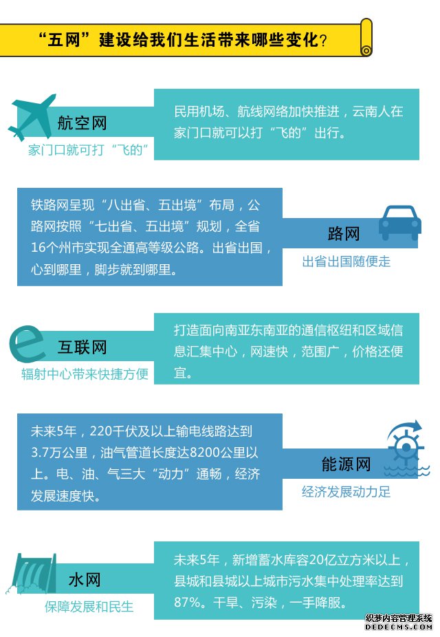 【重大决议解读】李纪恒陈豪等见证11大项目开工 “五网”齐发力 开年好开局_旺和招标咨询有限公司
