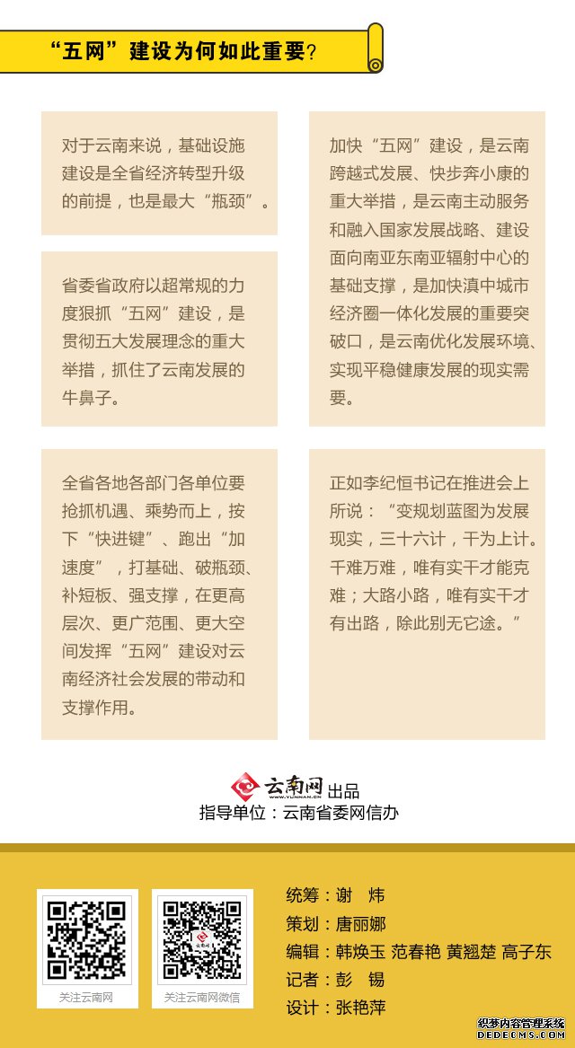 【重大决议解读】李纪恒陈豪等见证11大项目开工 “五网”齐发力 开年好开局_旺和招标咨询有限公司
